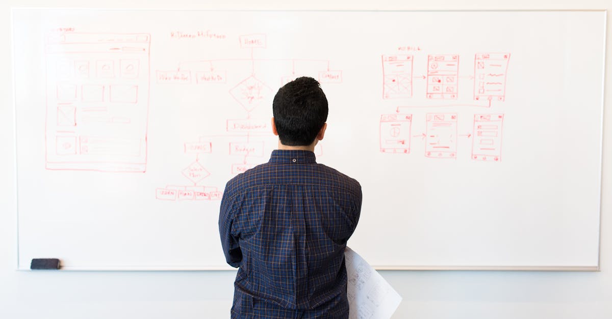 entwickeln sie ihre fähigkeiten mit unserem umfassenden programm für berufliche weiterbildung. steigern sie ihre karrierechancen und bleiben sie wettbewerbsfähig in einem sich ständig verändernden arbeitsumfeld.