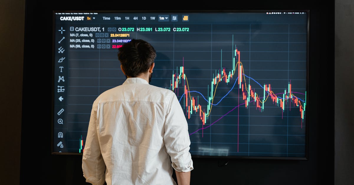 Investitionen: Strategien für eine erfolgreiche Geldanlage