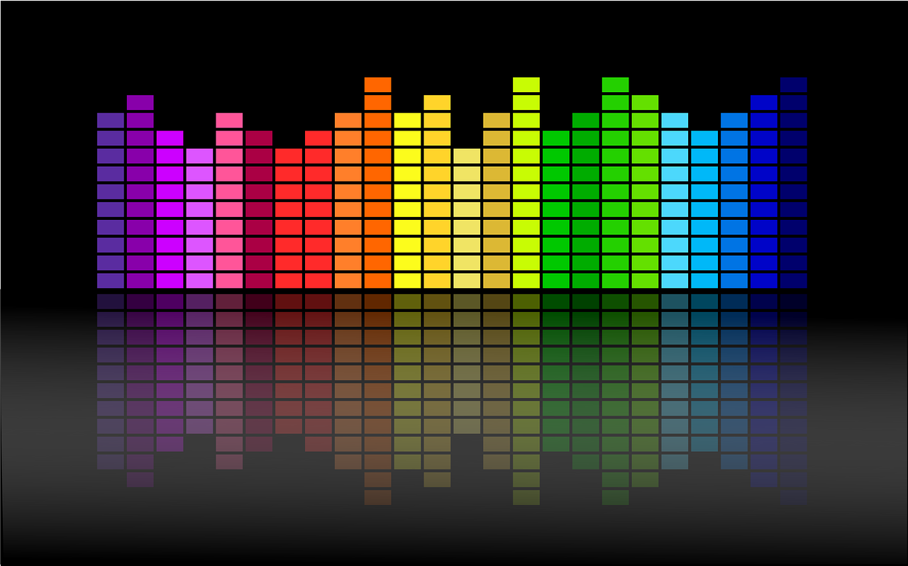 Die Rolle von Musik für das Wohlbefinden